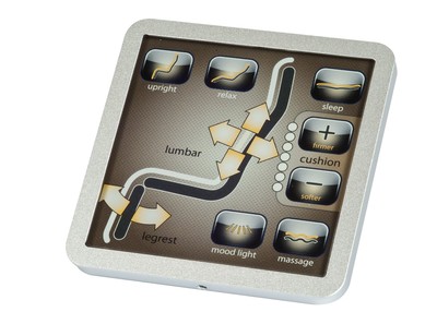 12項值得關注的未來機上觸控設備