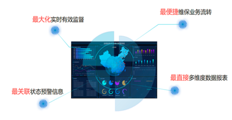 移動(dòng)運(yùn)維管理系統(tǒng)與錦源匯智計(jì)算機(jī)信息系統(tǒng)集成服務(wù)的融合應(yīng)用